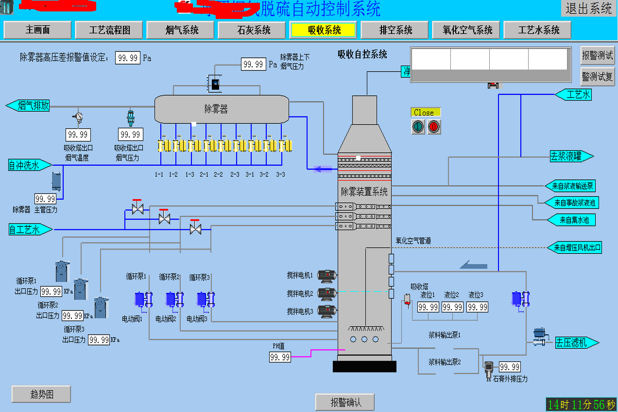 可视化、组态画面设计