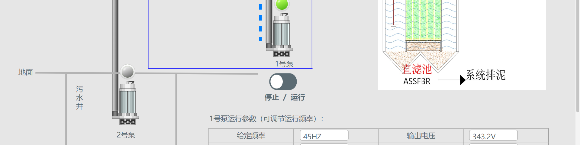 某水厂污泥处理装置提升泵房物联网云控系统