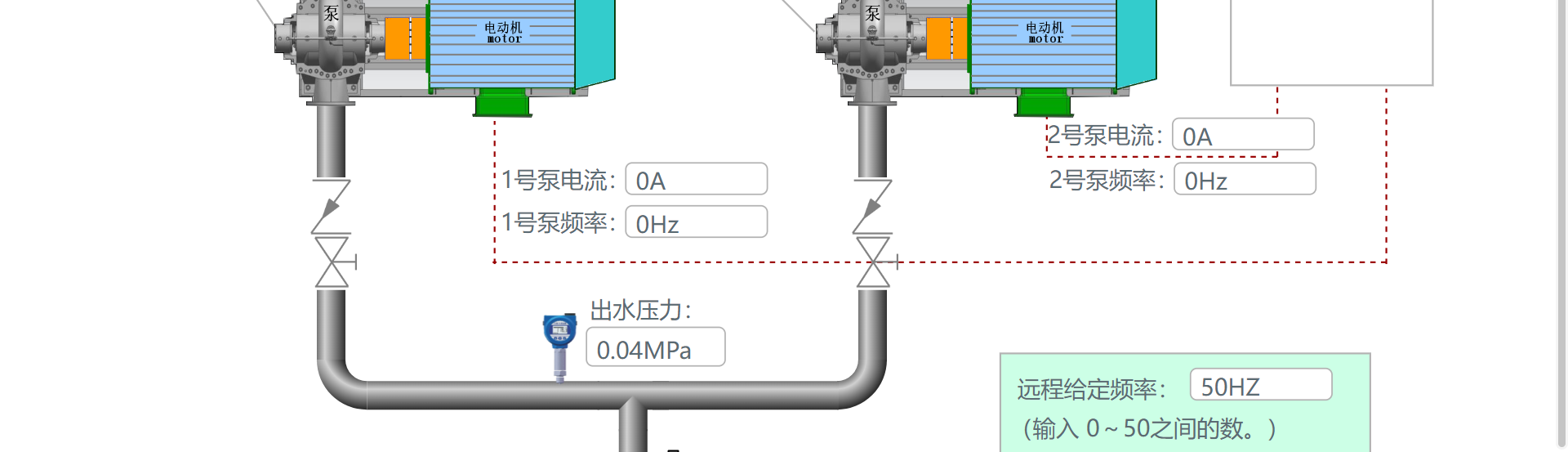 深汕合作区某加压泵站使用了KinAI智慧物联网系统