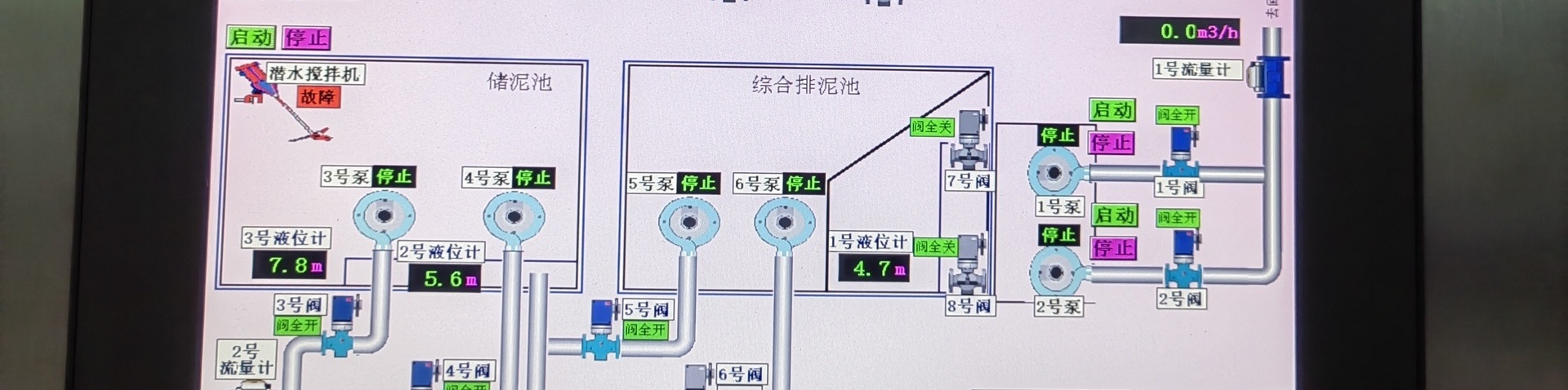 深圳某水厂尾水池PLC自动控制柜和系统安装调试合格